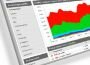 Google Analytics incorpora medida de velocidad web Google Analytics incorpora medida de velocidad web