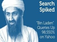 La muerte de Bin Laden bate récords en las redes sociales La muerte de Bin Laden bate récords en las redes sociales