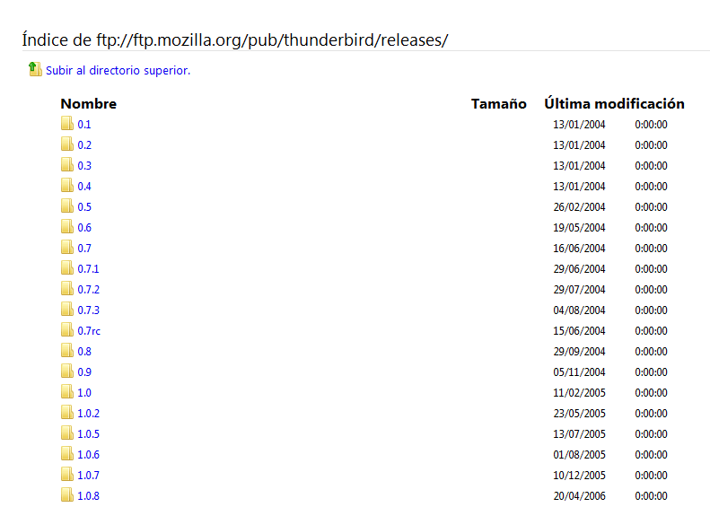  Cómo descargar antiguas versiones de Firefox y actualizaciones de Thunderbird 